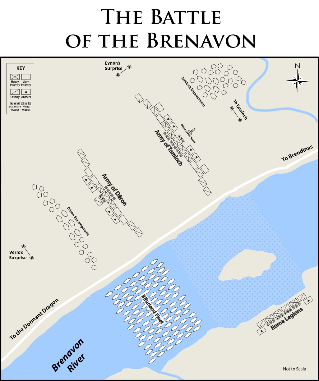 The Battle of the Brenavon
